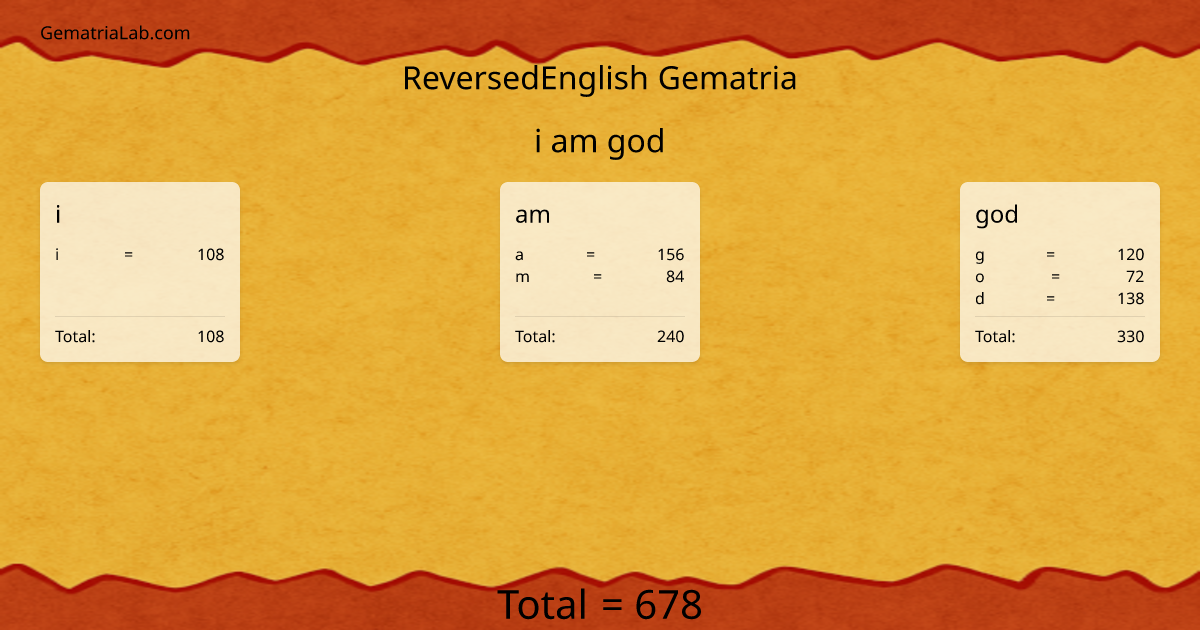i am god in reversedEnglish Gematria